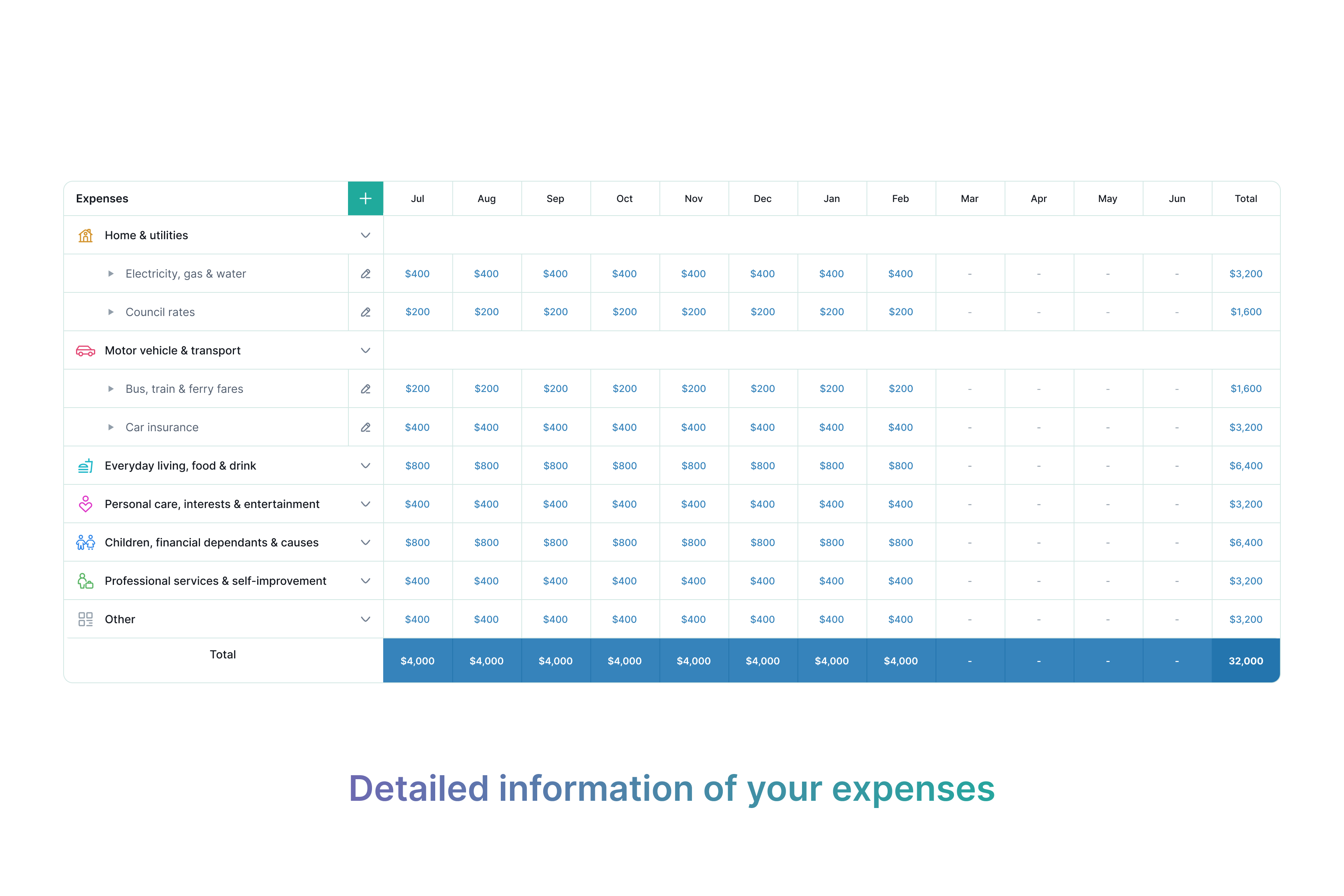 Service page image 2