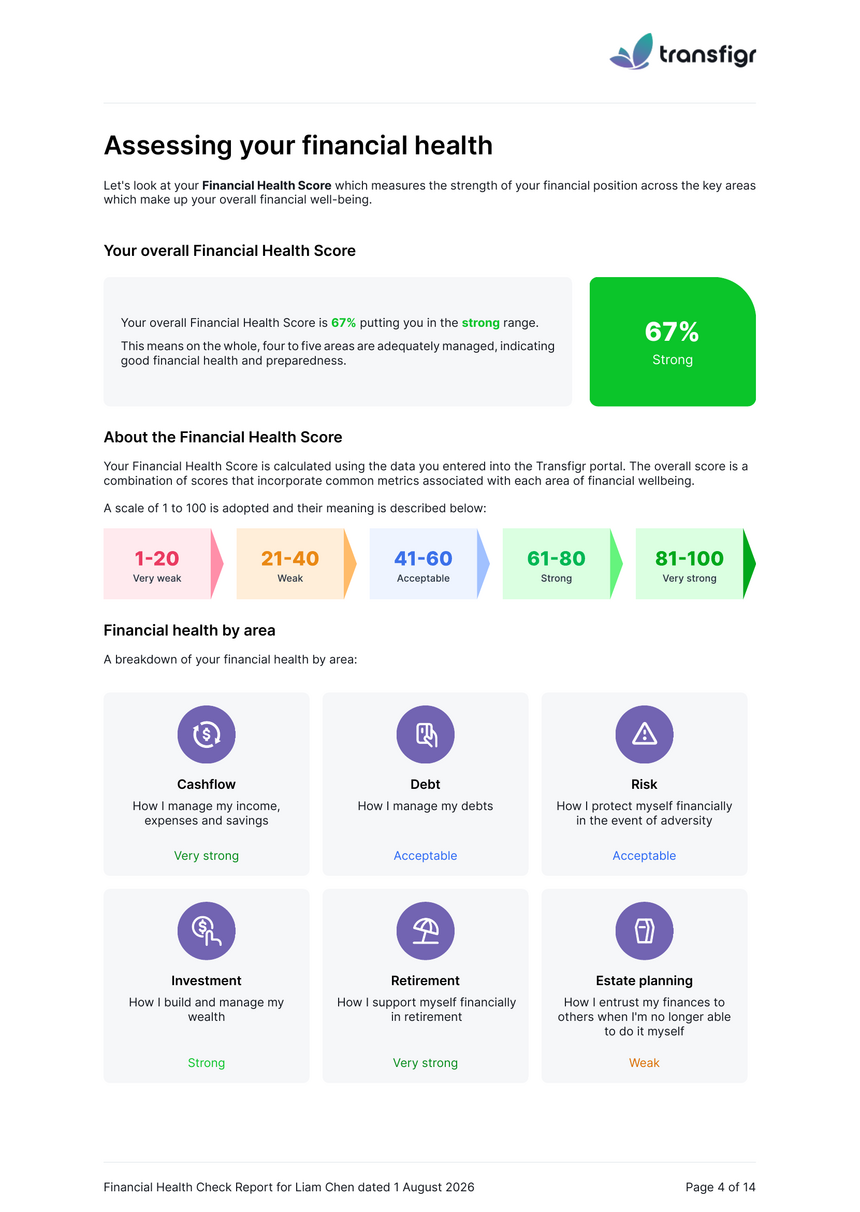 Assessing your financial health — sample page from the Financial Health Check report